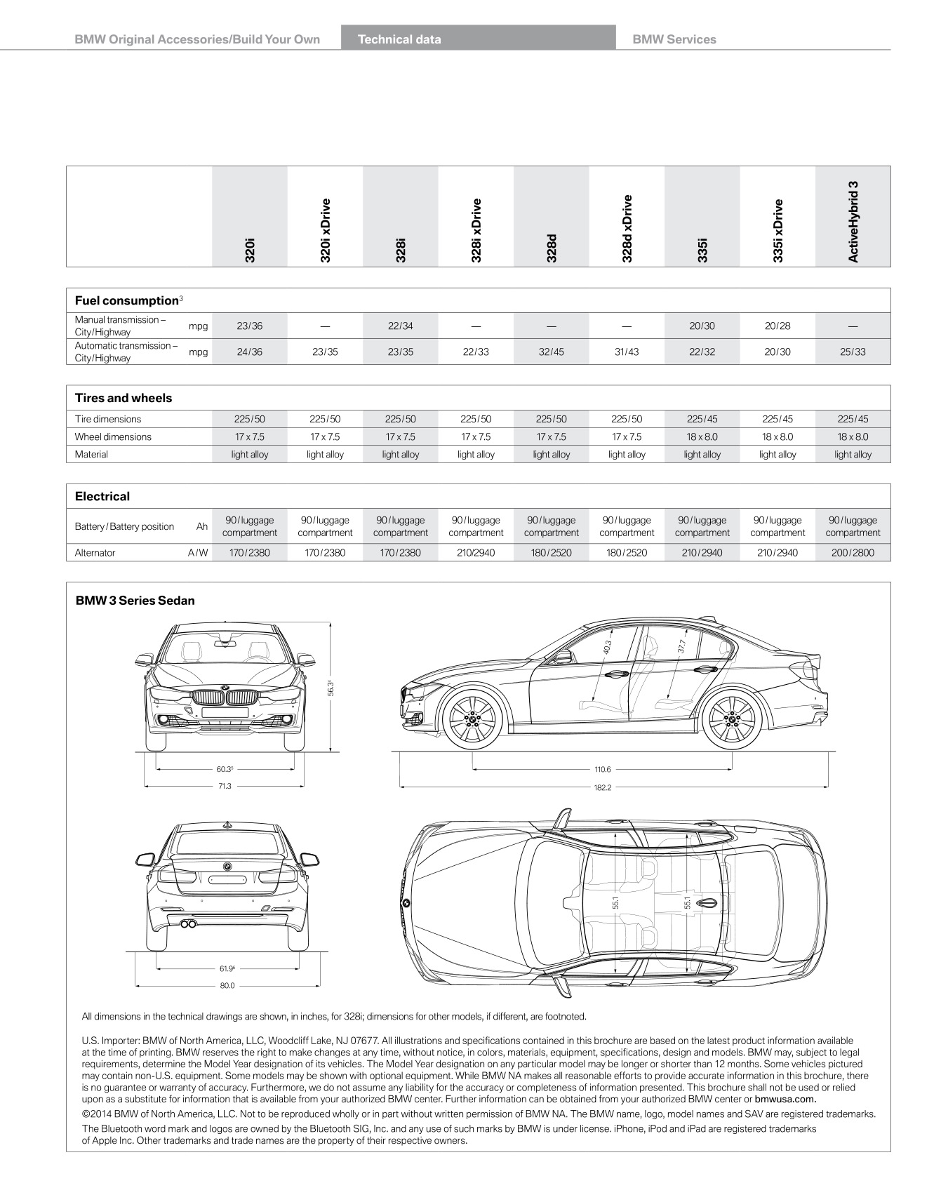 2014 BMW 3-Series Sedan Brochure Page 21